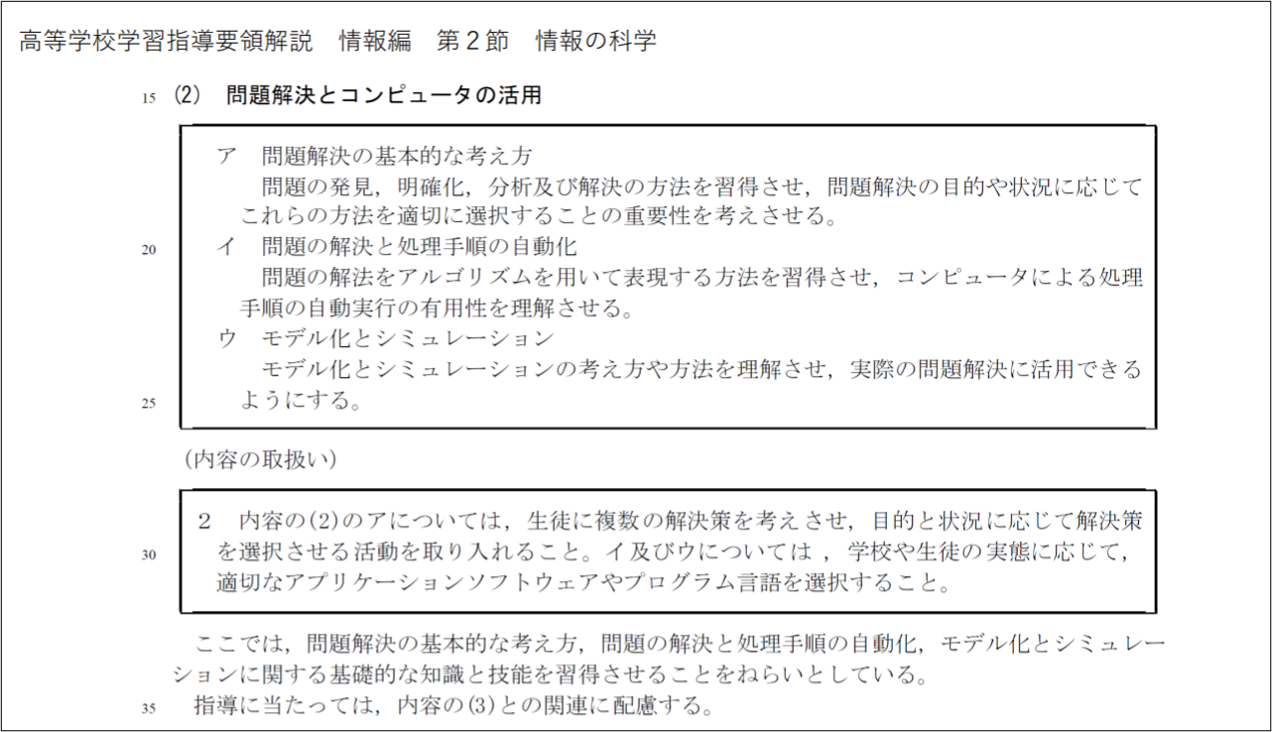 コンピューティング 原理とその展開/放送大学教育振興会/萩谷昌己（単行本） コンピューティング: ―原理とその展開― (放送大学大学院教材