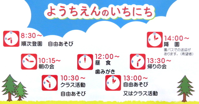 ようちえんのいちにち