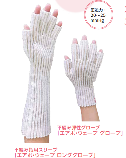 エアボウェーブ うで - リンパレッツ ページ エアボウェーブ うで - リンパレッツ ページ