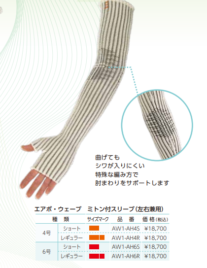 エアボウェーブ うで - リンパレッツ ページ エアボウェーブ うで - リンパレッツ ページ