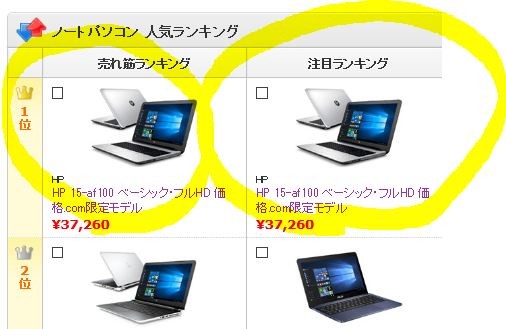 hp 15-af010AU、（HP 15-af100も同様）ノートパソコンをメモリ増設 ...