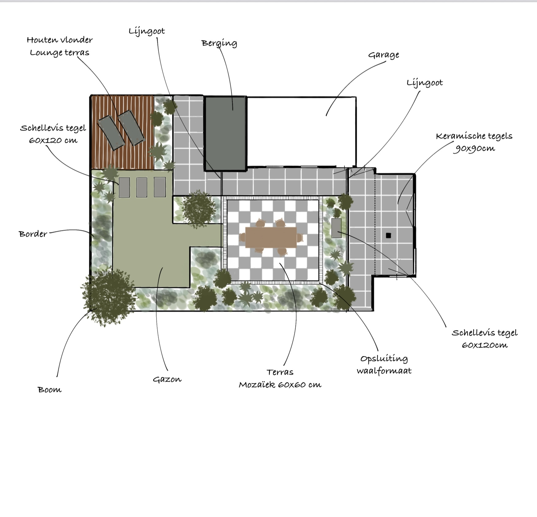 september 2025 Achtertuin Diessen