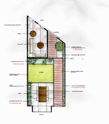 Project lounge tuin Hilvarenbeek