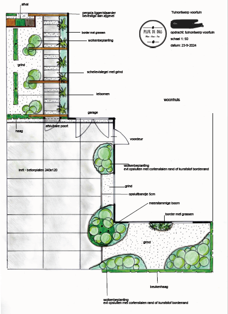 Nieuwbouw voortuin Goirle