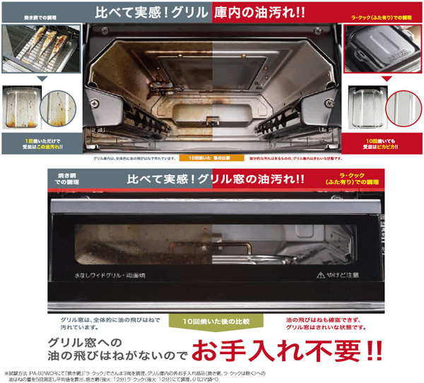 ラ・クック使用時は庫内汚れもほぼ完全に抑えられます
