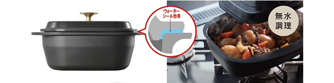 密閉性を高めた構造です。