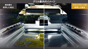 ココットプレート未使用時(左)と使用時(右)の汚れかた比較。