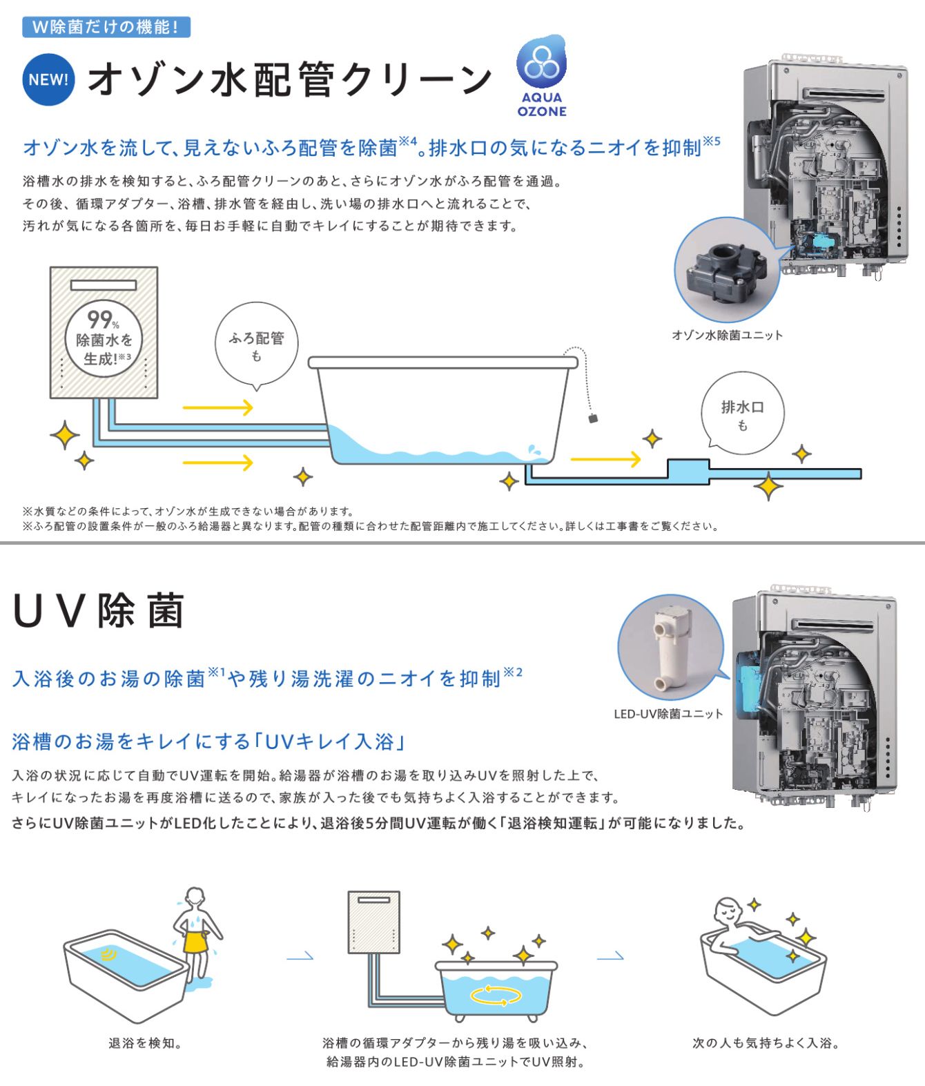 プレミアムエコジョーズ風呂給湯器(フルオートW除菌) - 渋谷区 プレミアムエコジョーズ風呂給湯器(フルオートW除菌) - 渋谷区