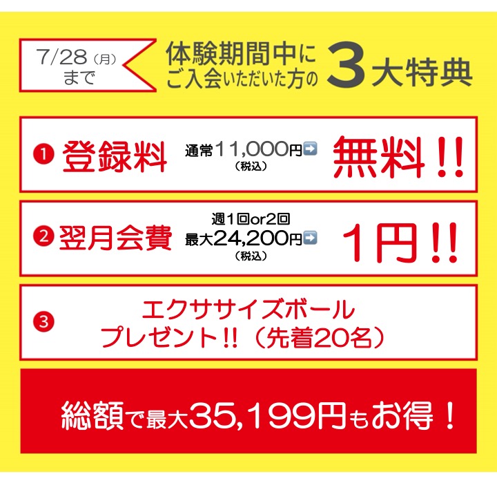スモールジムHORIZON入会特典