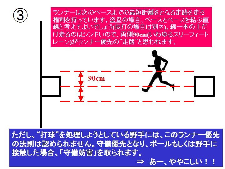 ソフトボールの試合に勝つためには しっかりとルールを勉強しましょう 青山ジャイアンツ ソフトボールの試合に勝つためには しっかりとルールを勉強しましょう 青山ジャイアンツ
