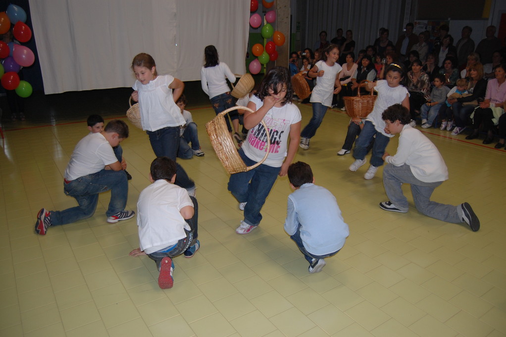 Il balletto dei cesti.