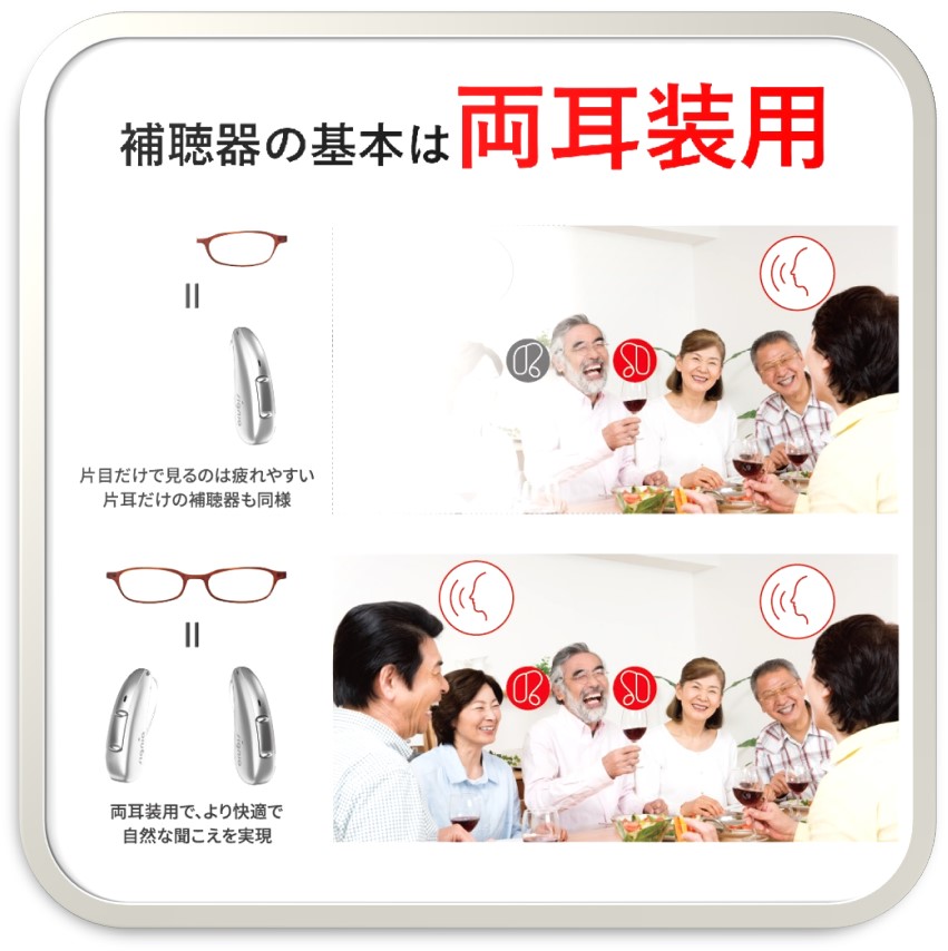 【期間限定】両耳応援キャンペーン