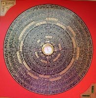 LoPan-Feng Shui Kompass