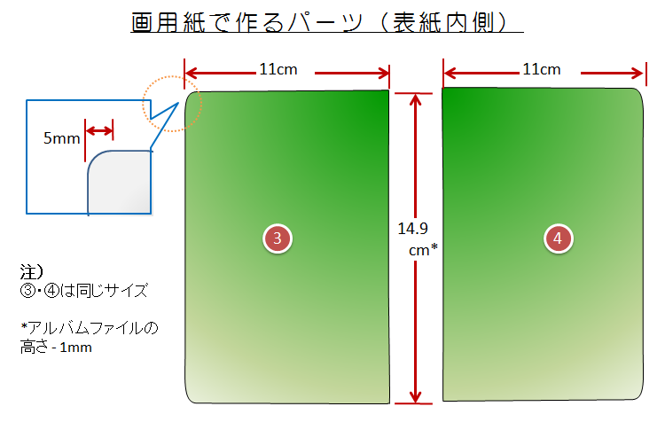 ブックカバー/カルトナージュの作り方/カルトンパーツ/寸法_02©Atelier Z=Grace