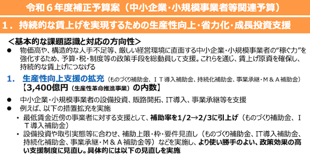 2025年度に公募予定の補助金（速報）