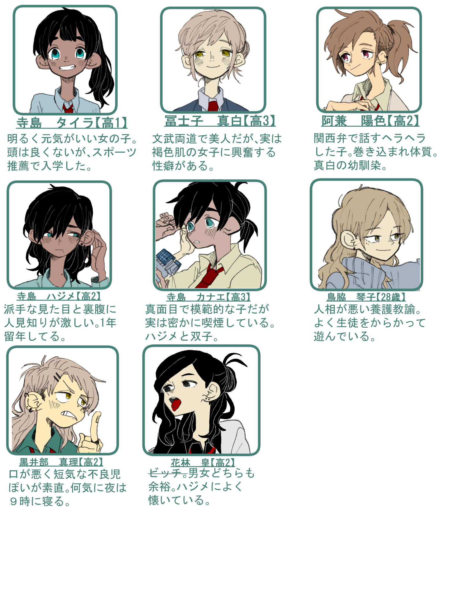 キャラ紹介 Kinostudio3 ページ キャラ紹介 Kinostudio3 ページ