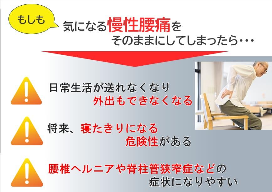 気になる腰痛をそのままにするとさらに悪化します