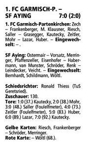 GaPa Tagblatt 27.08.2012