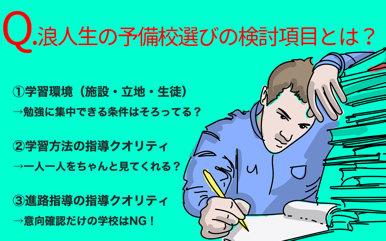 予備校選びの検討ポイントを解説　自分との相性をよく見極めて