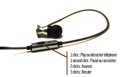 Ecouteurs intra-auriculaires Erdre D101G de Erdre Audio