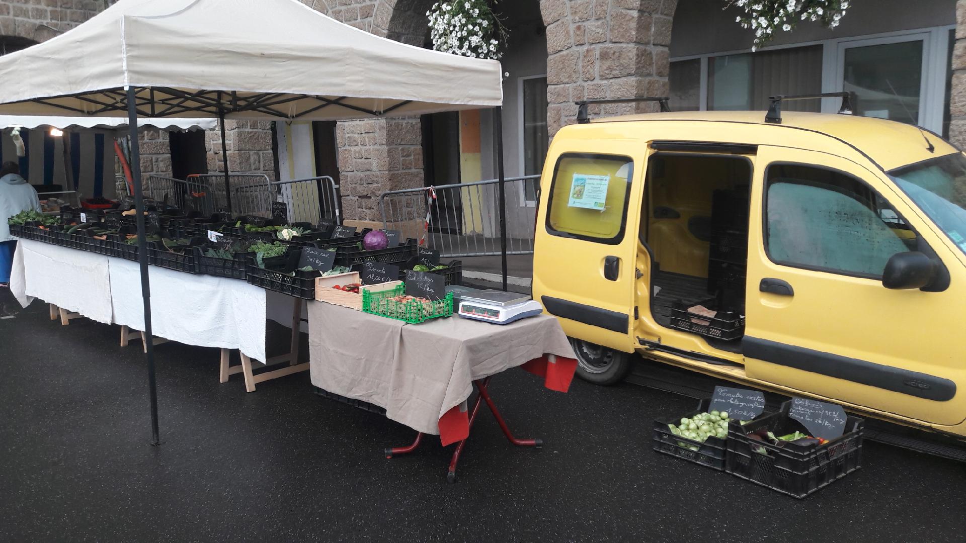 Plus ca va et plus on s'étale sur le marché !! 