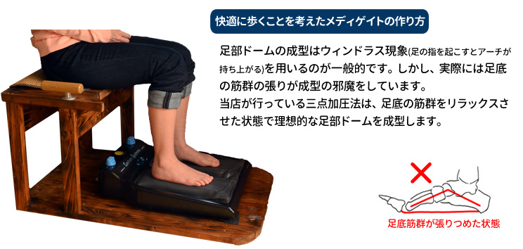 「オーダーメイドインソール」より
