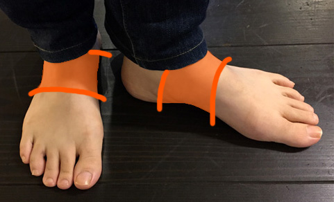 オレンジ色の部分(ウエスト)は靴としっかりフィットしている必要があります
