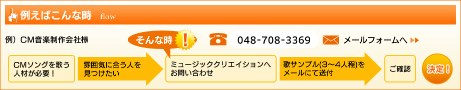 お問い合わせは050-1215-2623へ