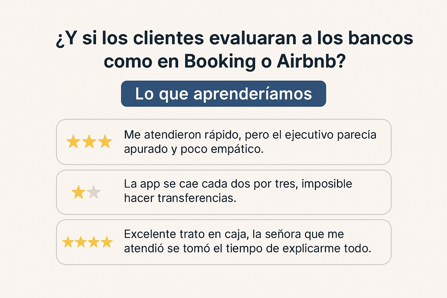 ¿Y si los clientes evaluaran a los bancos como en Booking o Airbnb? Lo que aprenderíamos