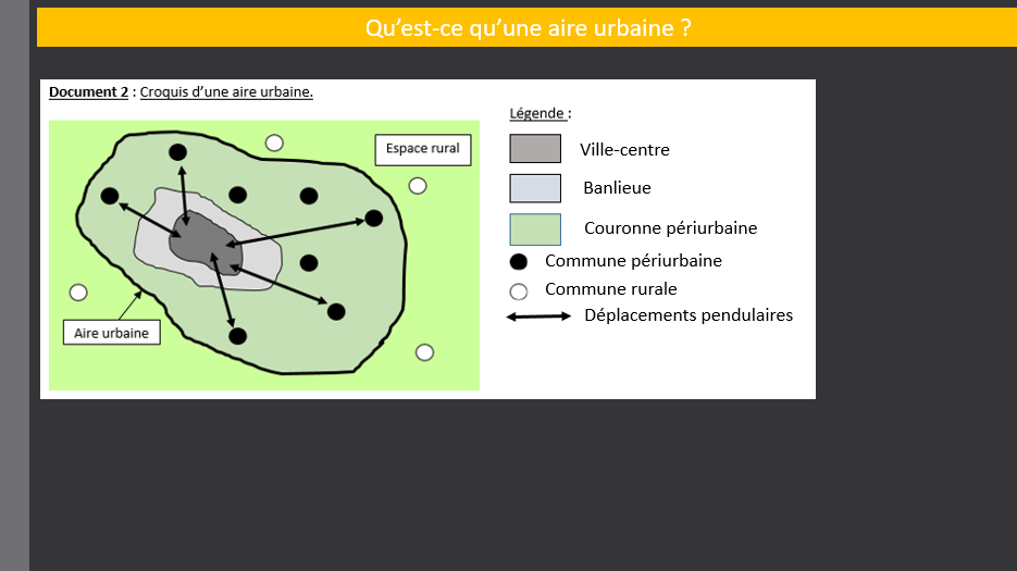les aires urbaines une nouvelle géographie d'une france mondialisée