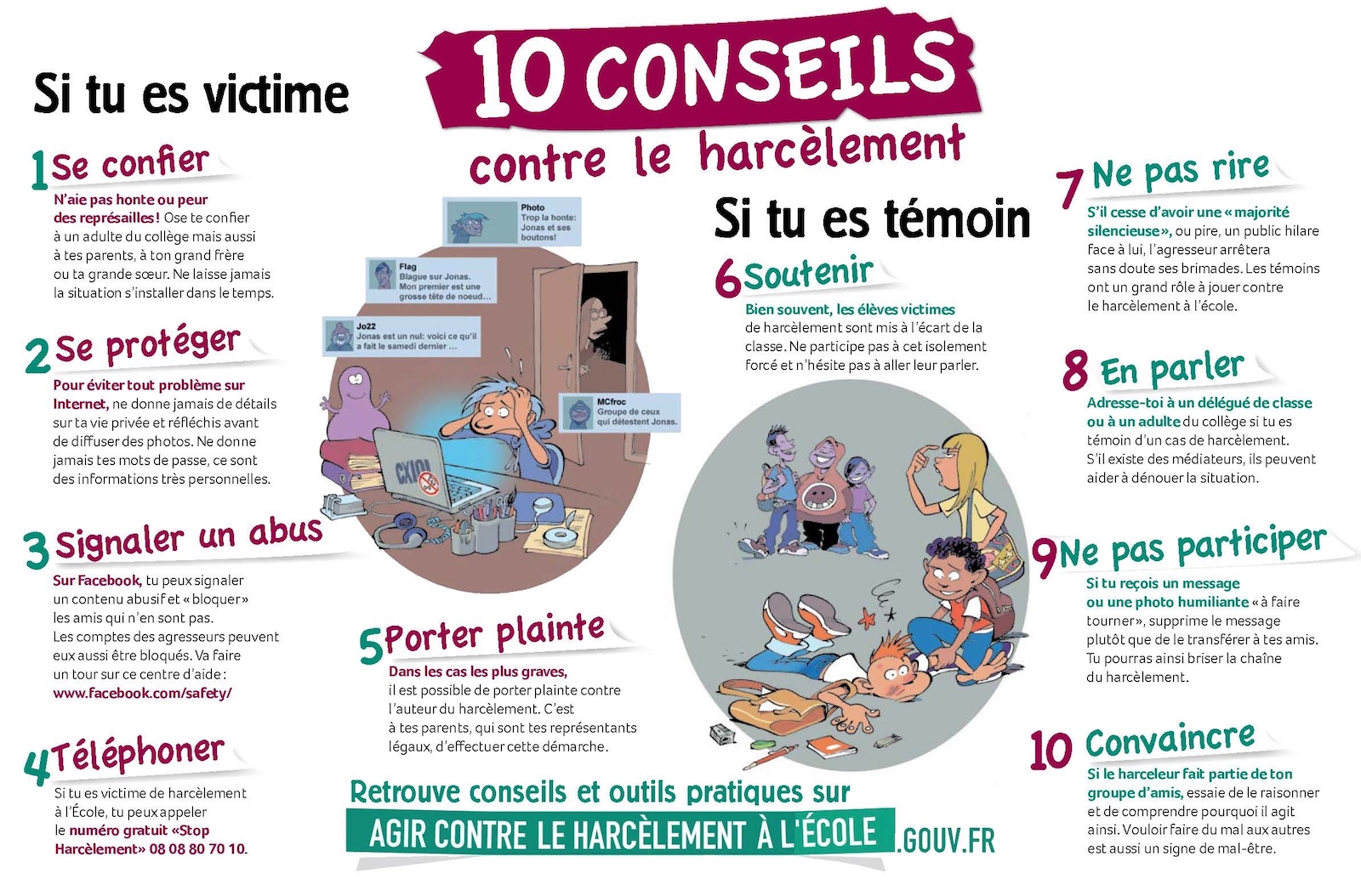 Que faire si je suis mal