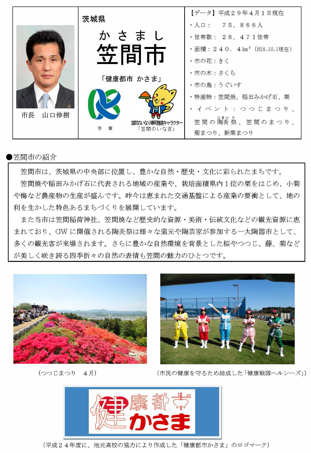 茨城県笠間市 Welcome To Healthy Partners Web Site 健康都市ヘルシーパートナーズにようこそ