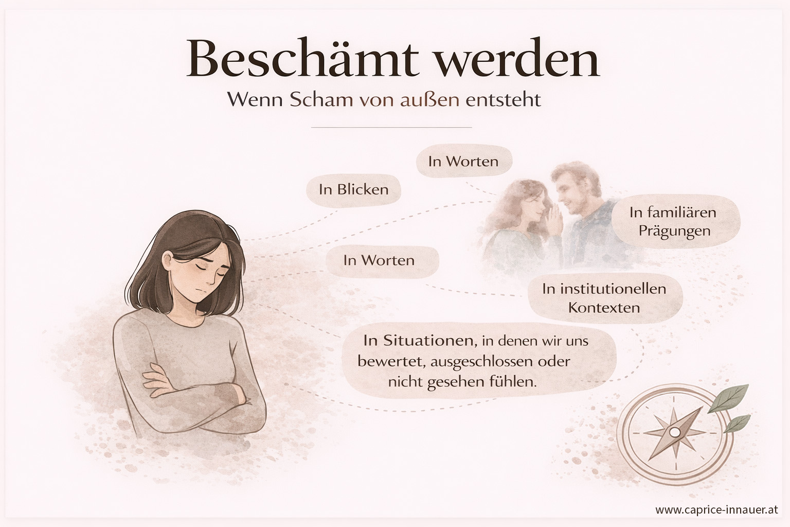 Beschämt werden. Wenn Scham von außen entsteht
