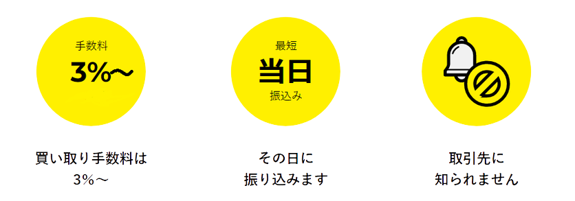 豊島区池袋の株式会社エクセルでは借りることが難しい方でも手形や売掛金などを即日買取り資金調達が可能です。厳しい、大変な状況でも資金繰りの相談に乗れます。ファクタリングサービスと言います。