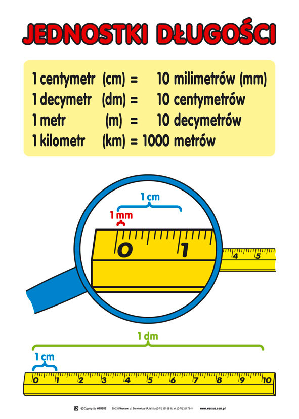 Przelicznik Miar Ary Na Metry MIARY DŁUGOŚCI - zajecia3
