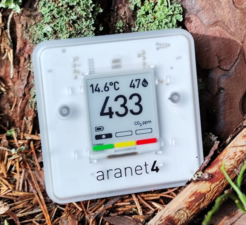 From CO2 Monitoring to Fresh Indoor Air – Healthier Air, Less Sick Leave, and Greater Productivity in your Business