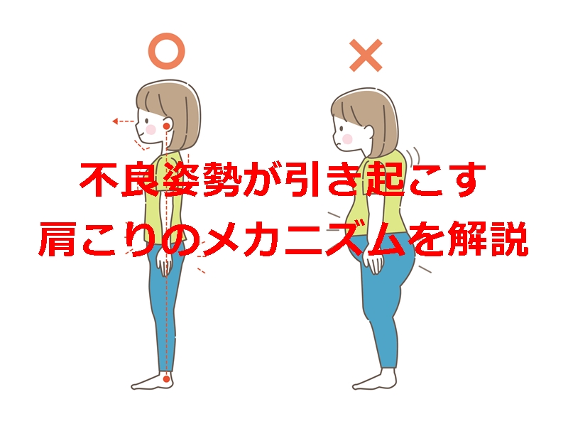 悪い姿勢が不調をひきおこす