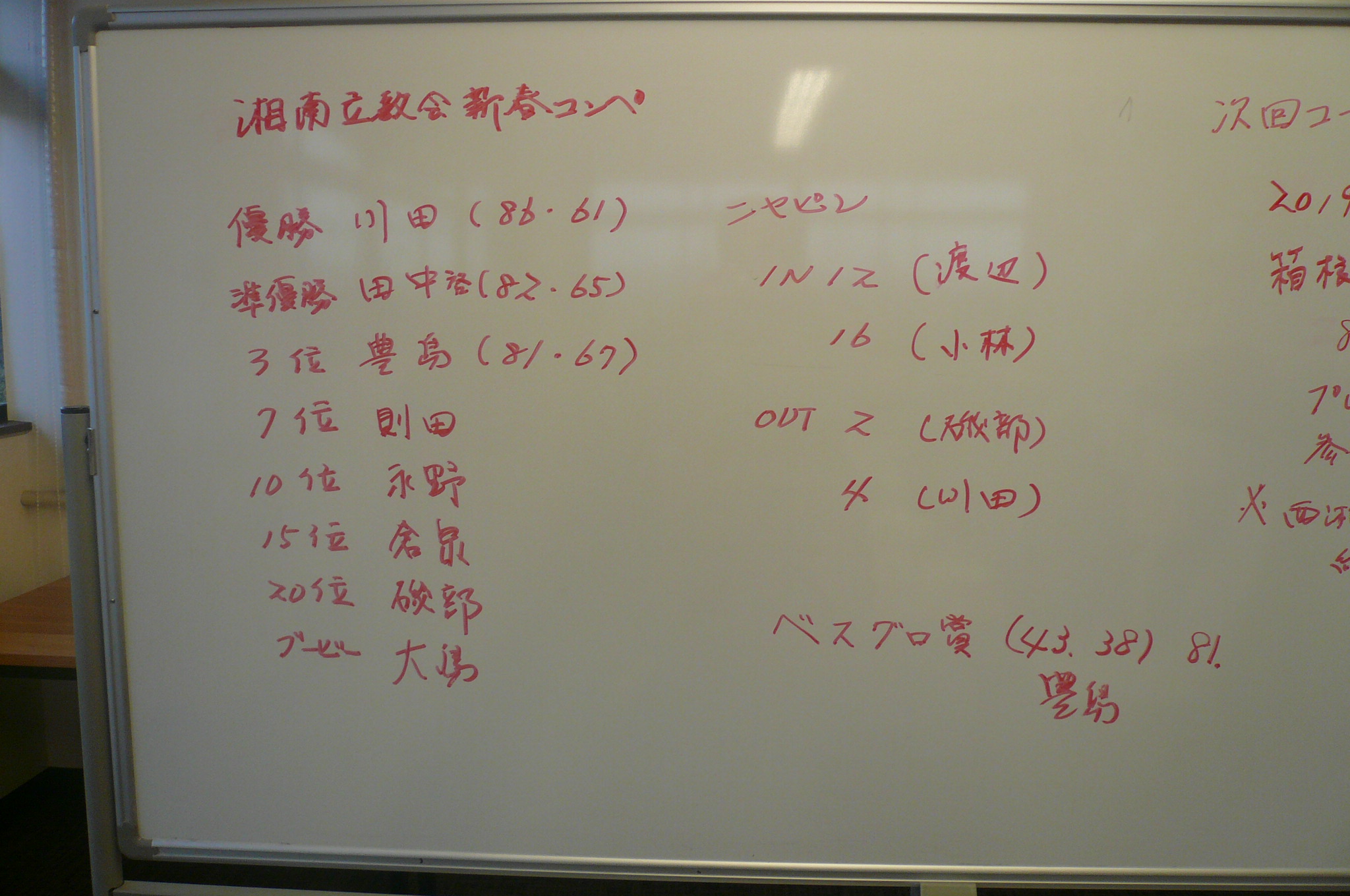 結果発表