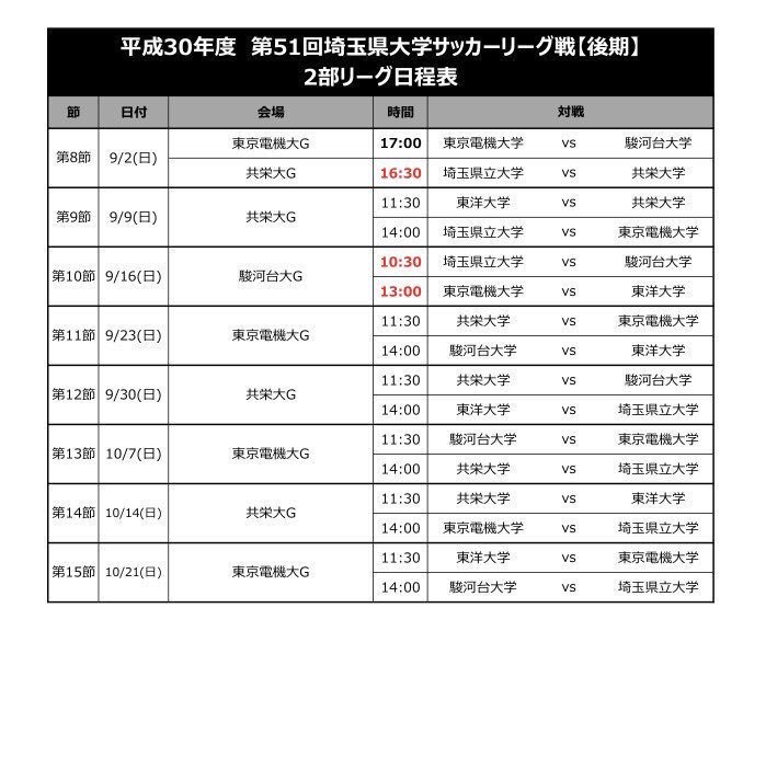 ホームページ 東京電機大学理工学部蹴球部 ホームページ 東京電機大学理工学部蹴球部