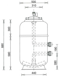 Starline Filter Durchmesser 500