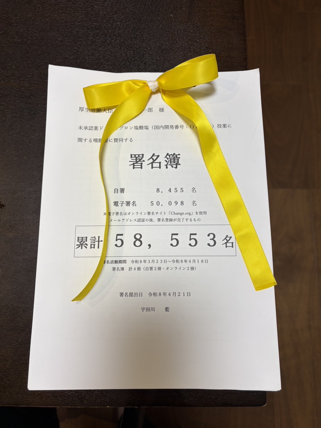ご署名ありがとうございました。