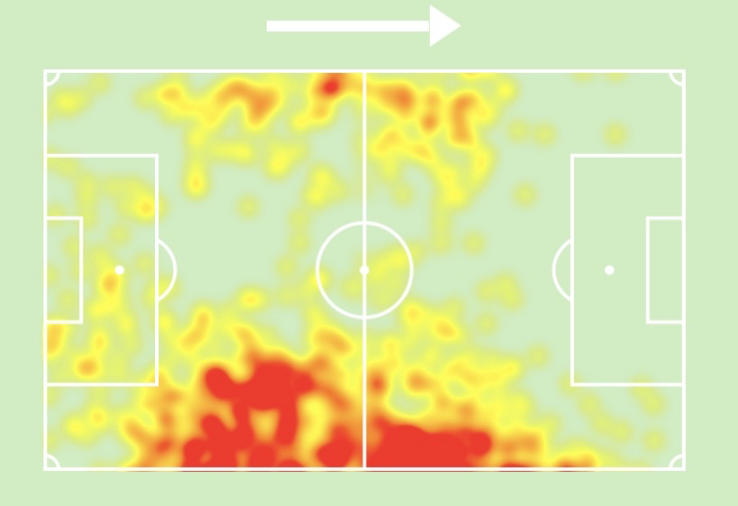Risa Shimizu’s heat map for the 25/26 WSL season.