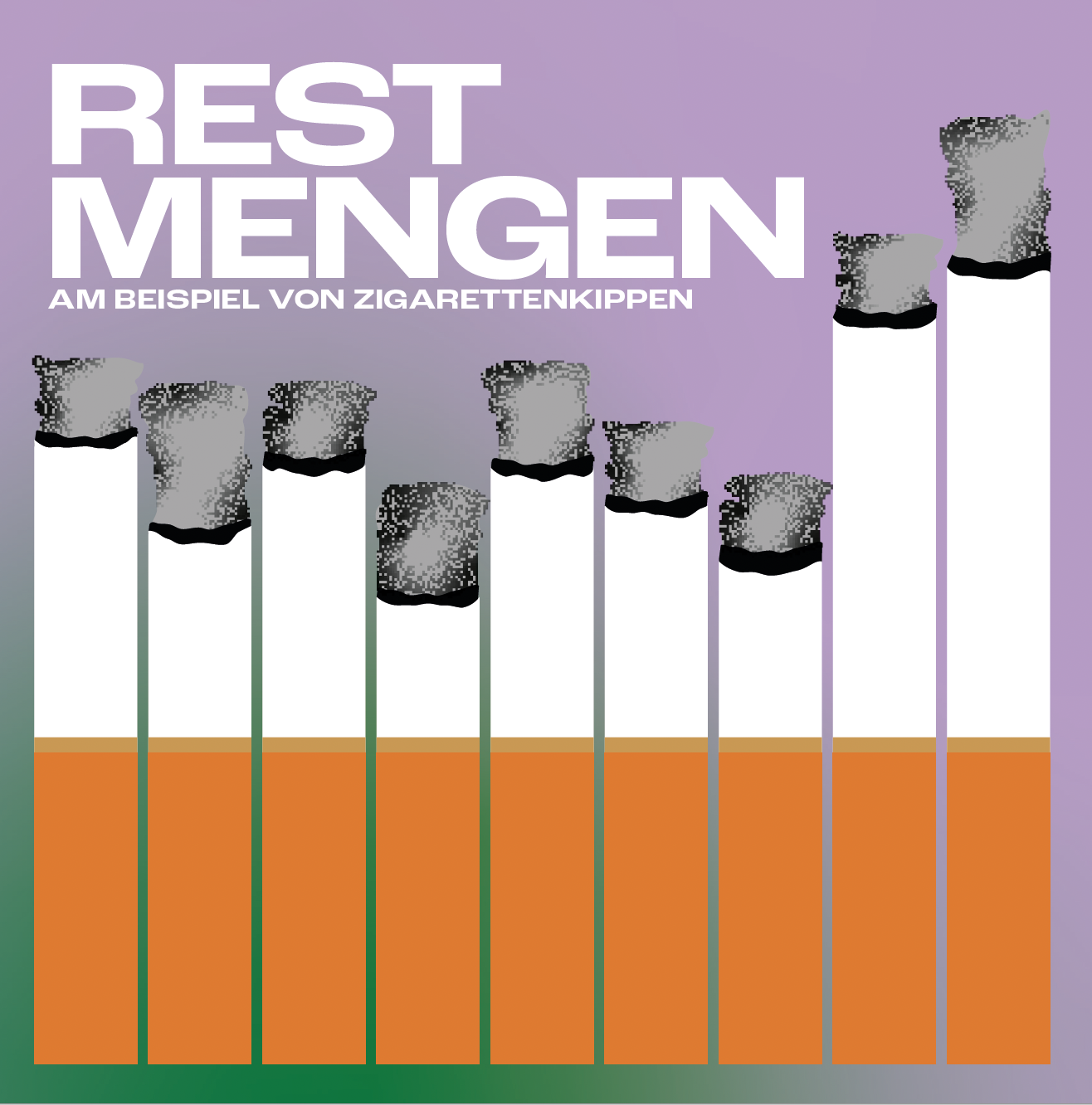 Restmengen