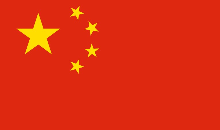 Ficha país China 2022