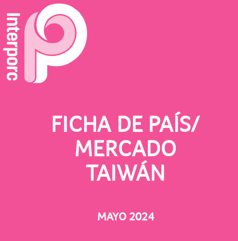 Ficha país/mercado Taiwán