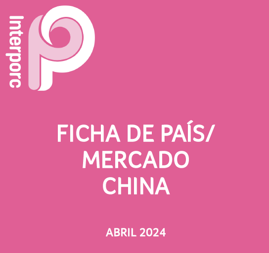 Ficha país/mercado China