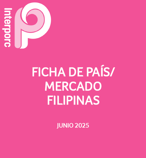 Ficha país/mercado Filipinas