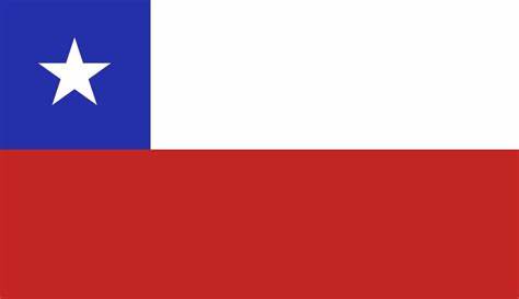Ficha país Chile 2022