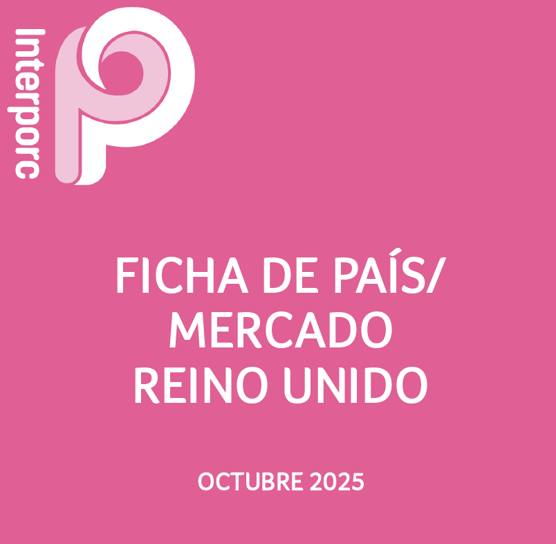 Ficha país/mercado REINO UNIDO
