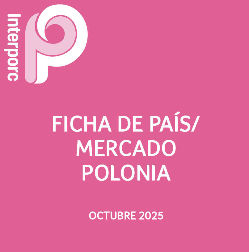 Ficha país/mercado POLONIA